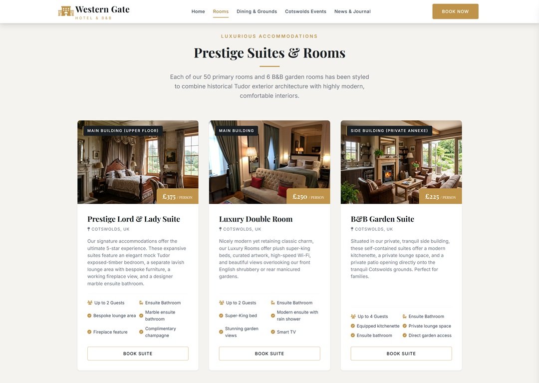Western Gate Hotel rooms grid — Prestige Lord and Lady Suites, Luxury Doubles and B&B Garden Suites