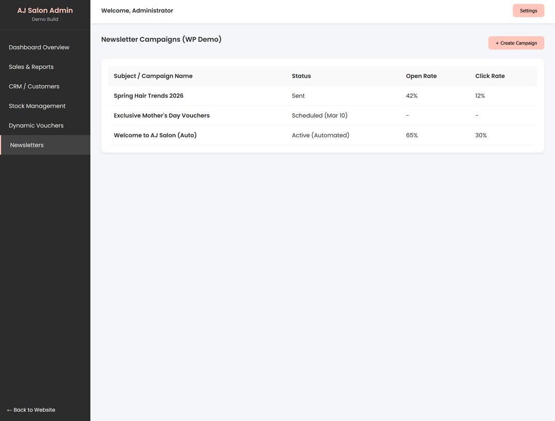 AJ Hair & Beauty Salon newsletter management dashboard