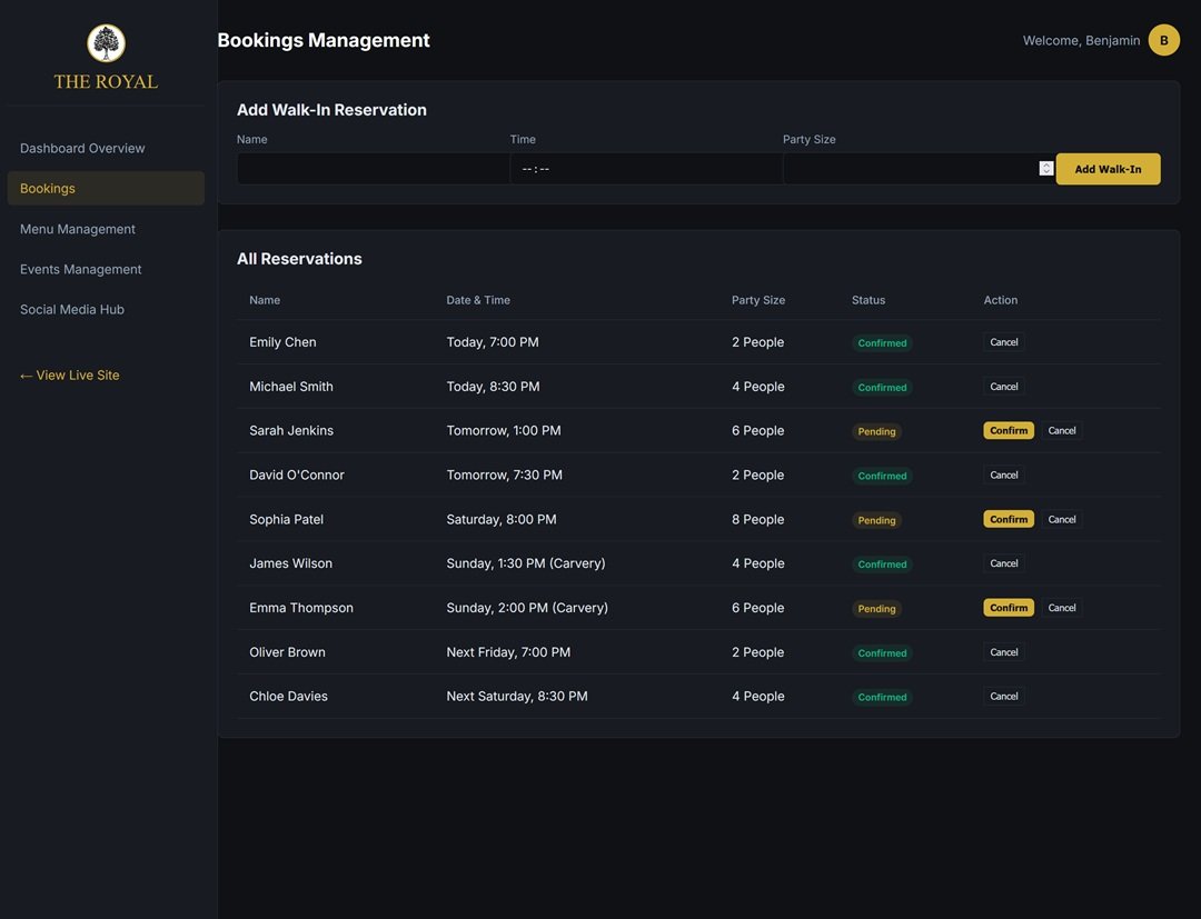 The Royal Bookings Management screen with walk-in reservation form and full reservations table